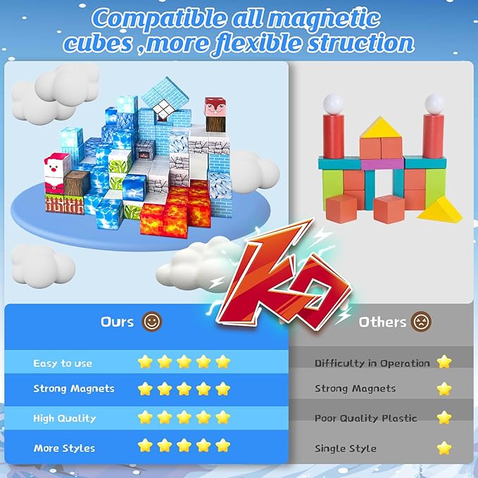 Magnetic Blocks - 110PCS Magnets Building Blocks World Set for Kids Ages 3-5 5-7 8-12, Magnetic Tiles Game Preschool Toys for 3 4 5 6 Year Old Girls Boys Gifts （Ice World）