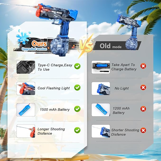 2025 Upgraded Electric Water Gun with LED Flash and USB-C Charging, IP67 Waterproof Automatic Squirt Guns 25-30 FT Range, Realistic Water Pistol for Summer Outdoor Pool Party Toys