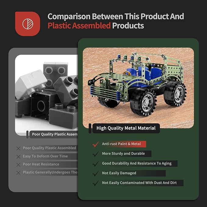 Building Toys Model Truck Set - STEM Building Projects Model Car Kit Toys for Kids Boys Ages 8-12 12-16, Assembly Science Model Car Kits Toys Gifts for Kids Girls Boys 8 9 10 11 12 Years Old and adult