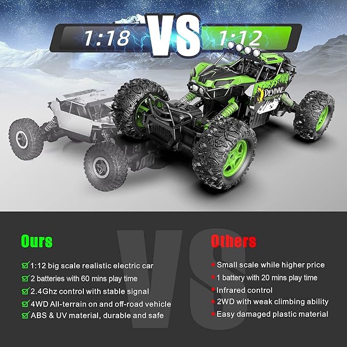 CROBOLL 1:12 Large RC Cars for Boys with Upgraded Lifting Function, 2.4GHz 4WD Remote Control Car Toy Gifts 20km/h Monster Truck for Kids, All Terrain RC Truck for 60Min Play(Green)