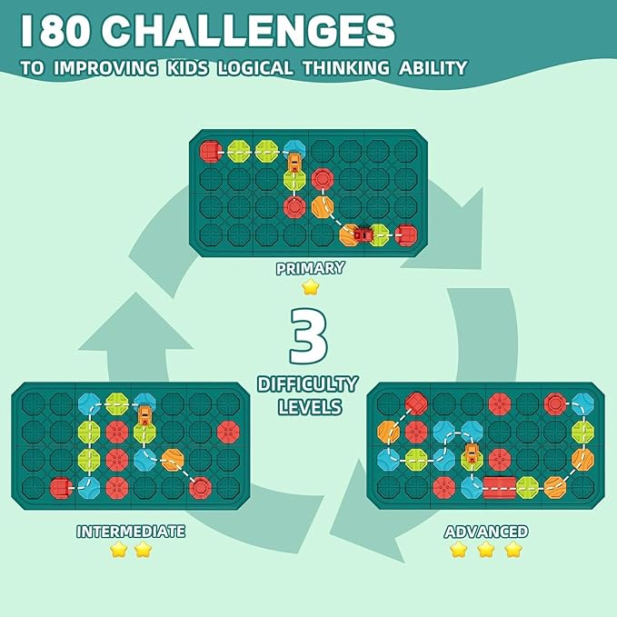 STEM Board Games Educational Learning Toys, Brain Teasers Puzzles Logical Road Builder, Montessori Preschool Birthdays Gifts for Kids Ages 3-8 Year Old, Super Large with 8 Boards