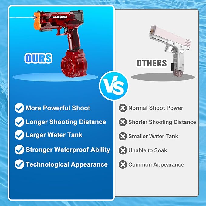 artcool Stronger Electric Water Gun for Kid/Aldult,Transparent Automatic Squirt Guns High Powered IP67 Waterproof, Water Guns with 400 Ammos for Outdoor Summer Beach Pool （Red）