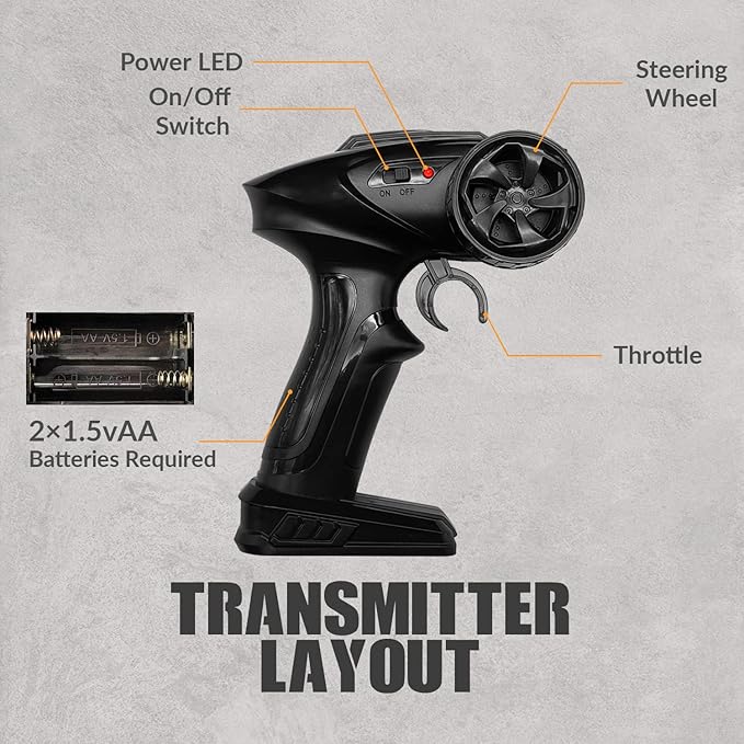 STEMTRON Amphibious Remote Control Car Toys for Boys 2.4 GHz 1:16 All Terrain Off-Road RC Car Waterproof RC Monster Truck Kids Pool Toys Remote Control Boat Gifts for Kids