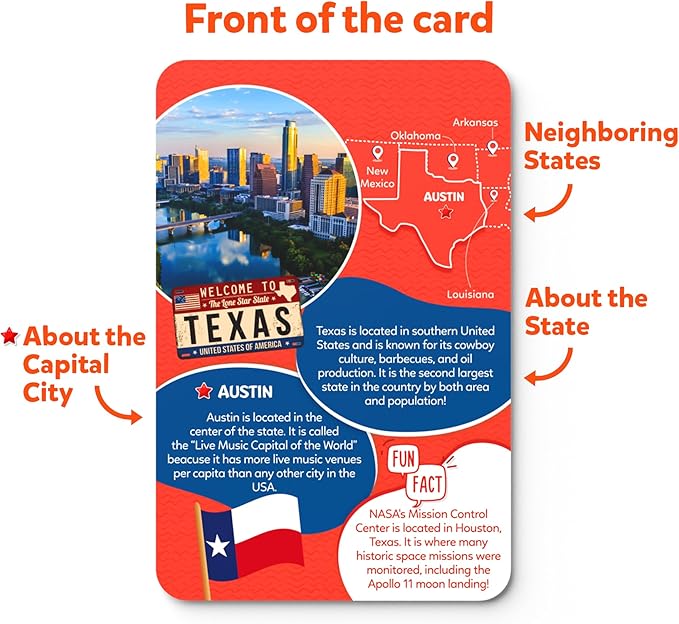 Skillmatics United States Map Puzzle - 75 Piece Jigsaw Puzzle, Educational Toy, Geography for Kids, 250+ Facts About The States of America, Gifts for Boys & Girls Ages 6 to 12