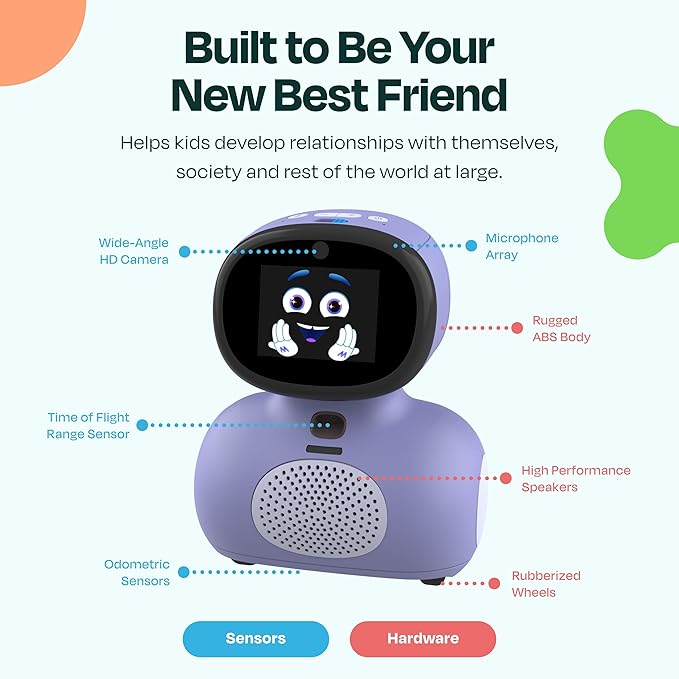 Miko Mini with 30 Days Free Miko Max: AI Robot for Kids | Fosters STEAM Learning & Education | Packed with Games, Dance, Singing | Child-Safe Conversational Learning | Ideal Gift for Boys & Girls 5+