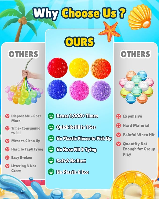 Reusable Water Balloons - 90 PCS Refillable Water Balls for Kids Outdoor Toys Games, Summer Pool Toys Water Play Splash Balls for Backyard Lawn Beach Fun Games for Boys Girls - Upgraded