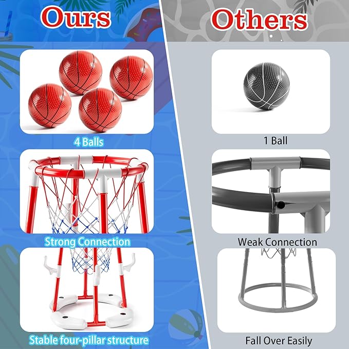 Pool Basketball Hoop Toys,2-in-1 Floating Basketball Pool Games with 4 Balls/12 Rings/Pump,Swimmming Pool Games for Kids Ages 4-8 8-12 Adult, Outdoor Water Play Toys for Summer Family Party(Red)