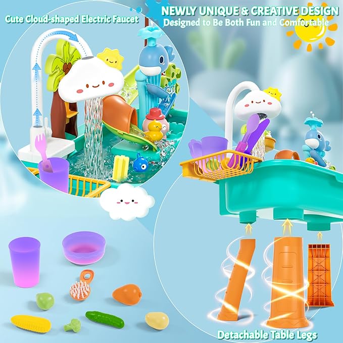 2025 Upgraded Water Table for Toddlers 1-3 3-5 with Electric Water Pump, Toddler Water Play Table|Beach Outdoor Toys, Water Table for Kids Ages 4-8, Summer Gift for Girl Boy 3 4 5 6 7 8, Orange&Green
