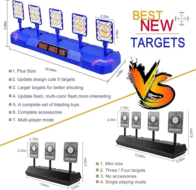 Target for Nerf Gun Practice, Plus Electric Digital Shooting Targets w/Blaster Scoring Auto Reset Target for Nerf Ideal Gift Toy for Kids, Teens, Boys and Girls Aged 5-12