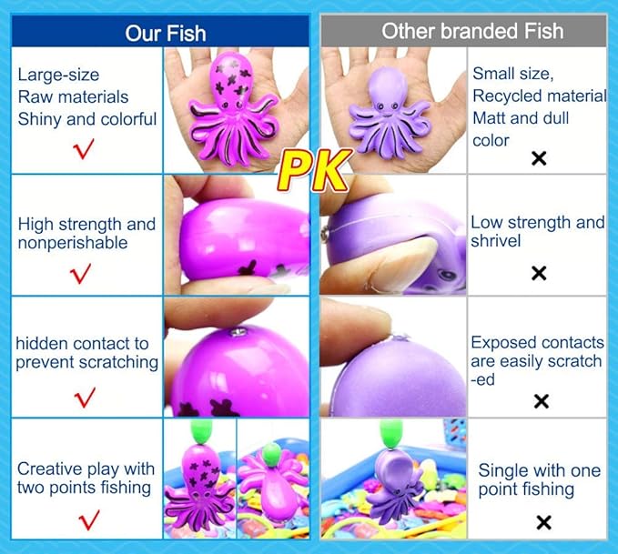 Magnetic Fishing Game 30 PC Ocean Sea Floating Fish Colorful Animals with Net Portable Storage Bag | Water Table Kiddie Pool Bathtub Game for Age 3 4 5 6 Year Kids Toddler(Large Set)