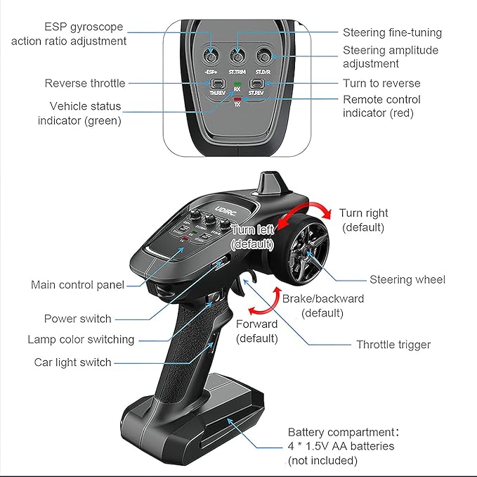 Remote Control Drifting Car 1/16 Scale, 30+MPH 4WD High Speed Drift RC Car, Speed & Steering Control Vehicle Toy with U2 Sets of Tires and Light for Kids 8-12 Years Old