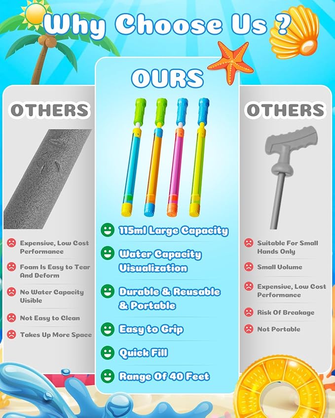 Water Gun Squirt Toys for Kids Adults: Outdoor Blaster Water Guns for Kids Age 3-4-5-8-12 Bulk - Fun Water Squirter Toy for Swimming Pool Beach Summer Outside Party Games
