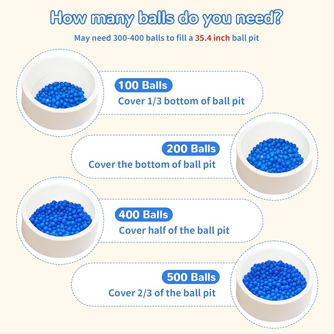 Ball Pit Balls 100 Phthalate Free BPA Free Crush Proof 2.16 Inches Plastic Balls for Ball Pit Ideal Gift for Toddlers Babies Kids Pool Water Toys Play Tent, Blue
