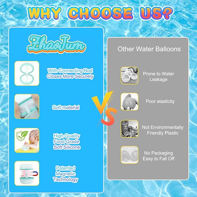 12 Pcs Reusable Water Balloons for Kids Age 3+ Outside Games, Summer Beach Pool Water Toys for Toddler Boys and Girls, Silicone Quick Fill Sealing Magnetic Bomb Balls-WB