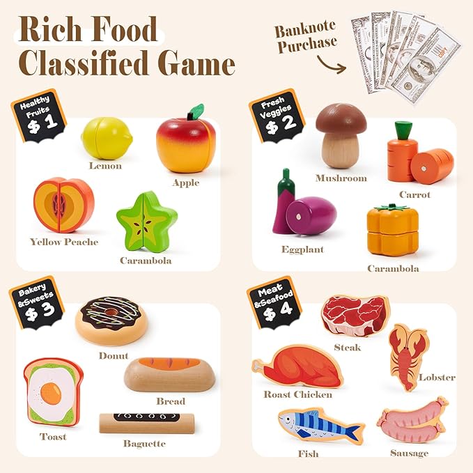 Toyssa Wooden Play Food Sets for Kids Kitchen, Play Toy Foods for Toddlers with Realistic Colors & Play Money, Pretend Play Kitchen Accessories Christmas Birthday Gifts for Girls Boys 3 4 5 6 7