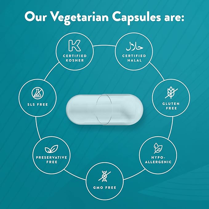 PureCaps USA - Empty Vegetarian and Vegan Pill Capsules Size 0 | 1,000 Separated Pills| Clear| Non-GMO Certified | SLS, Gluten, Preservative Free