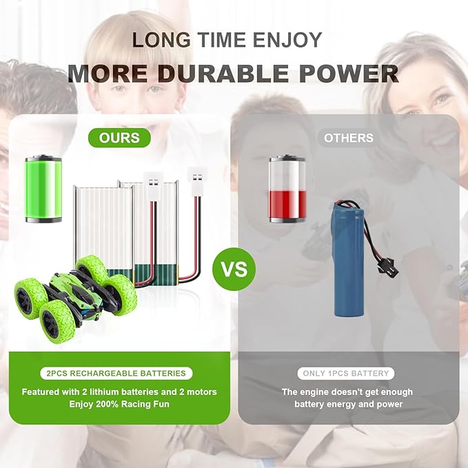 Remote Control Car-RC Cars Toys for Ages 5-7, 4WD RC Stunt Cars RC Car Kids Toys for Ages 8-13, Double Sided 360°Rotating Toys for Girls RC Truck Toy Cars for Boys