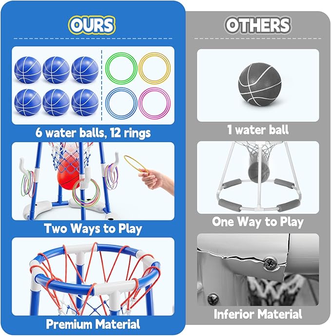 Pool Basketball Hoop, Floating Game with 6 Balls & Pump, Kids Pool Toys for Outdoor Summer Fun, Adjustable Height for Ages 4-8-12, Family Swimming Pool Accessory（Blue）