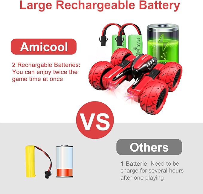 Remote Control Car for 6-12 Years Old Boys Girls Birthdays Present Gift, Hobby RC Car Stunt with LED Light Electric 4WD 2.4Ghz Double Sided Rotating Racing Vehicle 360° Flips Offroad Kids Toy Red