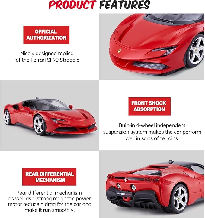 PowerTRC Official Licensed Ferrari RC Car, Ferrari Toy Car, Ferrari SF90 1:14 Scale Official Licensed Model Sports Car RC Cars for Boys Age 8-12