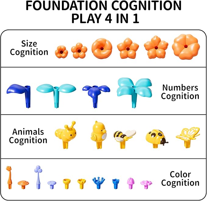 TEMI 165 PCS Flower Garden Building Toys for Toddler, Educational STEM Toy and Preschool Garden Play Set for Toddlers 3 4 5 6 7 Year Old Kids Boys Girls, Flower Stacking Toys for Kids Age 3-8