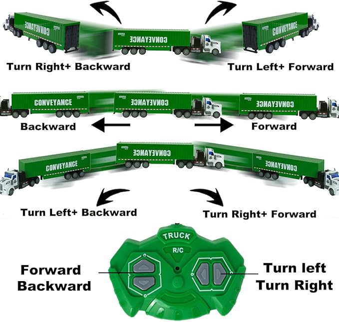 Remote Control Semi Truck with Trailer, 14" 1:48 Trailer Truck Toy, Equipped with 2 Rechargeable Batteries, Gifts Ideas for Boys Age 3-8 Year Old