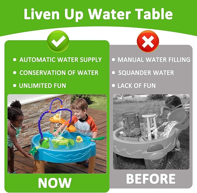 2025 Newly Upgraded Water Table Pump Toys for Kids, Fun Swimming Pool Toys for Kids, 2 Way Pump Water Table for Toddlers 2+, Play Water Table Accessories