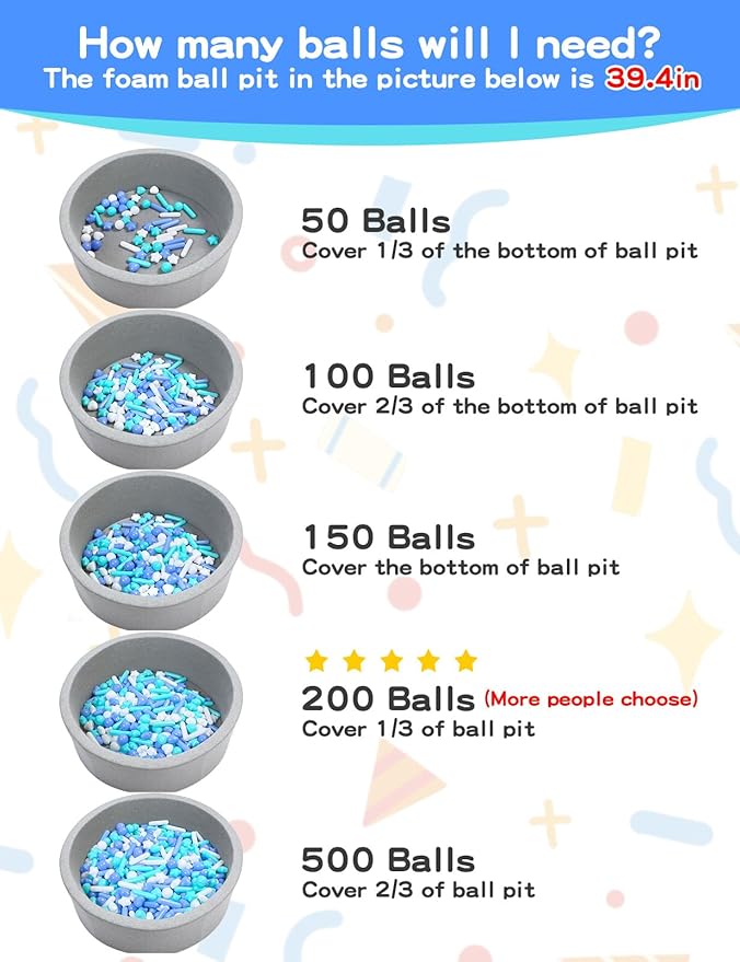 STARBOLO Ball Pit Balls for Toddlers - Macaron Ball Pit Balls Crush Proof Plastic Toy Balls for Toddlers Ball Pits, Ball Pit Play Tent, Baby Pool Water Toys,100pcs(Blue,Green,White)