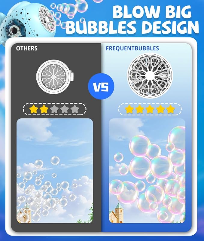 Rechargeable Bubble Machine with LED Light - Make Large Bubbles - 600mL Automatic Cloud Airplane Bubble Maker for Kids - Party Birthday Gifts Outdoor Toys for Toddlers Ages 3+ Boys Girls
