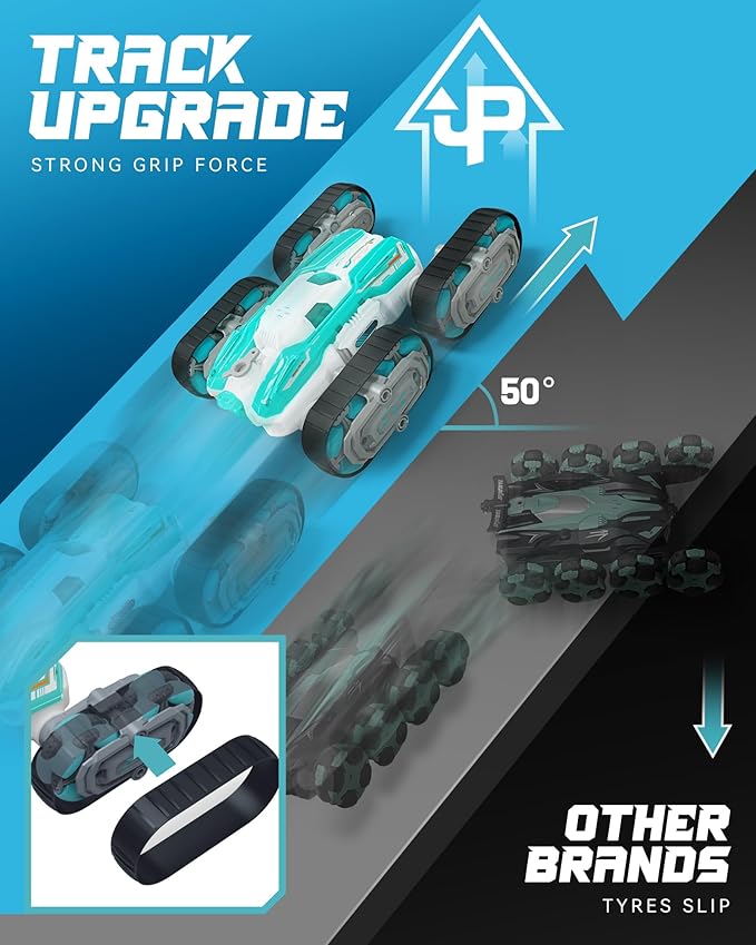 8WD Remote Control Stunt Cars, 2.4Ghz Gesture Sensing with Spray & Light Climbing Hand Controlled RC Car, Cool Toys for Boys Ages 6 7 8-12 13 14 Year Old Christmas Birthday Gifts Ideas for Kids