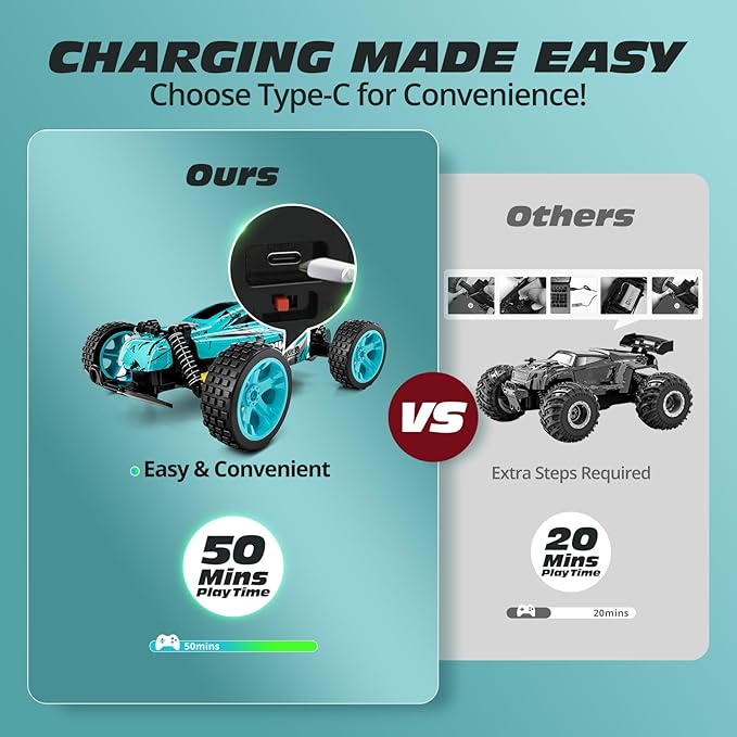 Tecnock RC Cars Remote Control Car for Kids, 1:18 Scale 20 KM/H 2WD Offroad Buggy, 2.4GHz RC Racing Car with USB-C Easy Charging & 50 Mins Playtime, Toys Gifts for Boys & Girls