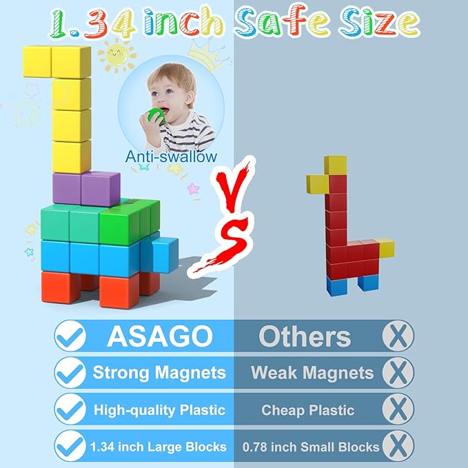 Magnetic Blocks, 56 Pieces 1.34 inch Large Magnetic Building Blocks, 3D Magnetic Cubes for Toddlers, Preschool Educational Construction Kit, Sensory Montessori Toys Kids Blocks for Boys Girls