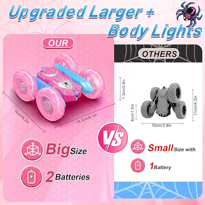 NQD Pink Remote Control Car for Girls, 360° Spin Flip RC Stunt Car with Flashing Wheel Lights 2 Batteries, Double Sided 4WD Off-Road RC Toy Gift for Girls Xmas Birthday