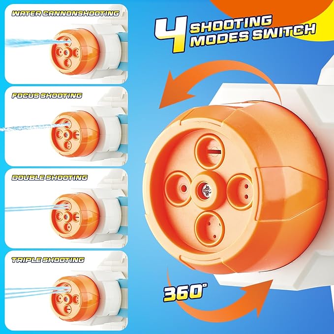 Water Gun for Kids & Adults: 3-in-1 Transforming Large Capacity Water Gun 4 Adjustable Water Spray Patterns Outdoor Water Blaster for Kids & Adults Summer Pool & Beach Toy for Boy 8-12, 2PCS