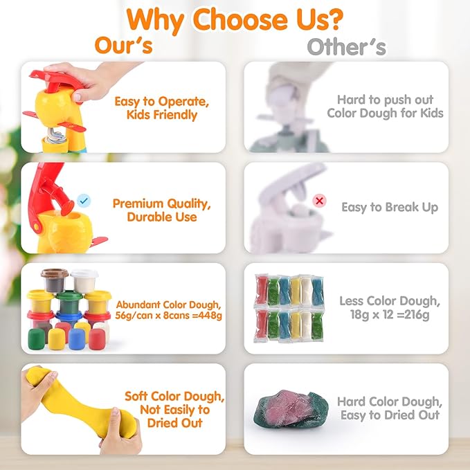 Color Dough Sets for Kids Ages 4-8, Play Kitchen Ice Cream Maker Color Dough Set for Kids Ages 3+, Arts Crafts play Food Toys for Girls Boys,8 Cans of Modeling Compound,2 oz Cans,Multicolor