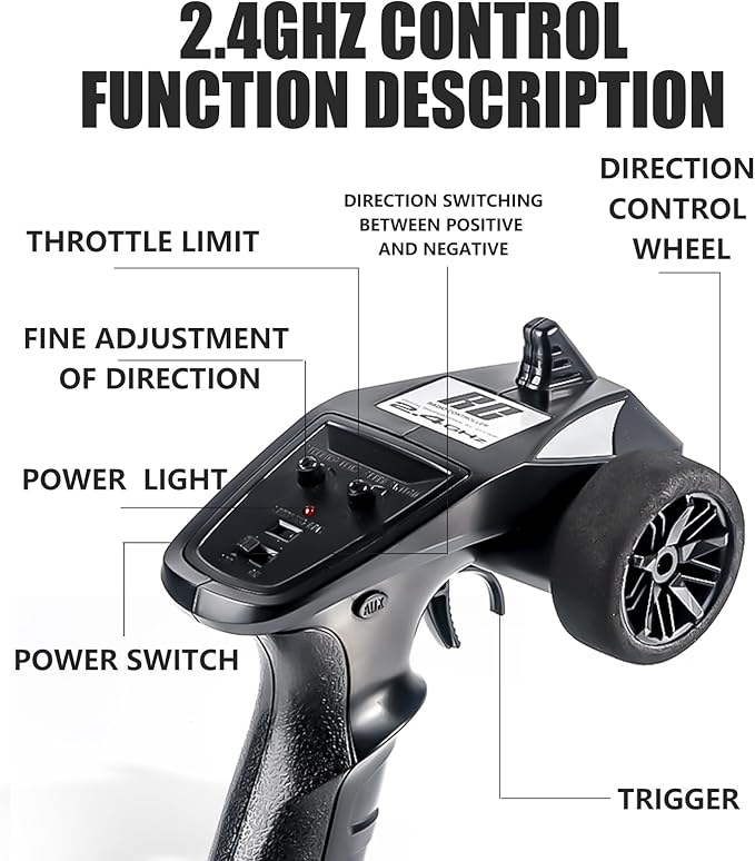 Double Delight Remote Control Car, 1:14 Scale RC Truck 38+ KM/H Speed, 2.4G All-Terrain Off-Road Truck Toy Gifts for Boys and Adults with 2 Rechargeable Batteries Provide 40+ Min Playtime (Blue)
