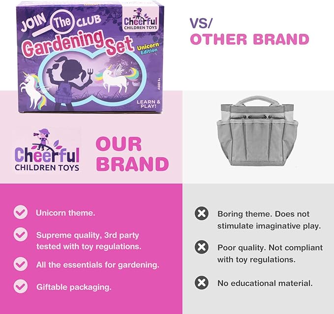 Kids Gardening Set - Kids Gardening Tool Set - Gardening Tools for Kids - Kids Gardening Tools - Kids Gardening - Kids Garden Set - Unicorn Garden Kit for Girls - Gift for Little Girls 3-7 Years Old.