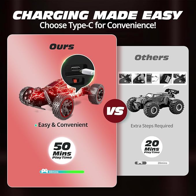 Tecnock RC Cars Remote Control Car for Boys and Girls, 1:18 Scale RC Car with LED Lights, 2.4GHz 2WD All-Terrain RC Truck, Rechargeable Battery for 50-Min Play, Gifts for Kids