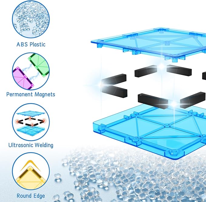 Magnetic Tiles Toddler Building Blocks Toys, Magnet Montessori Kids Toys for 3+ Year Old Boys and Girls, Preschool Learning Sensory STEM Education Gift Games, Birthday Gifts Idea for Kids Toddlers.