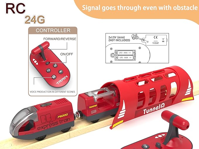 Remote Control Locomotive Train with Tunnel for Wooden Tracks, Motorized Train Toy Compatible for Thomas, Brio, Chuggington