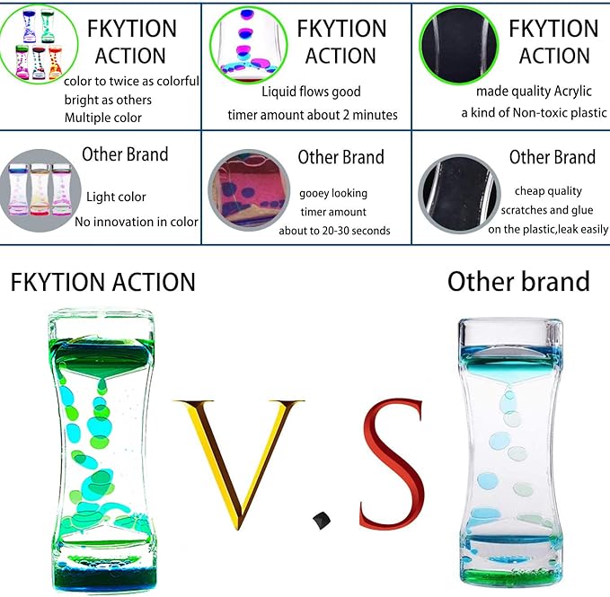FKYTION Liquid Motion Bubbler Timer Pack of 5 Colorful Hourglass Liquid Bubbler Sensory Anxiety Toys Autism ADHD Fidget Toys Children Activity Calm Relaxing Desk Toys for Kid's Teenager Adults