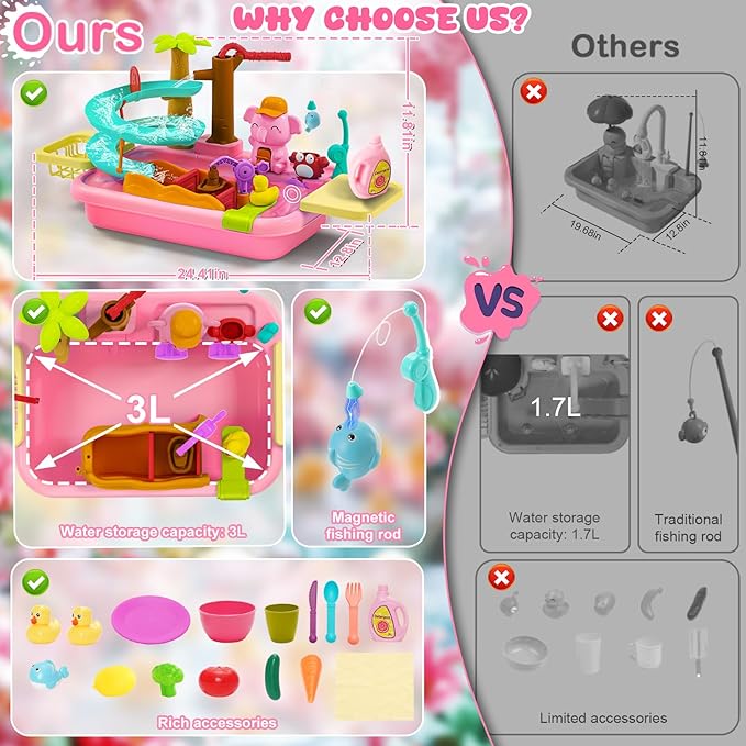 Play Sink with Running Water, 4-in-1 Water Table Toy with Slide Track, Magnetic Fishing Game Floating Toys for Water Play for Kids Toddlers 1-3 3-8 (Pink)