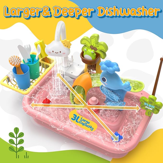 Play Sink with Running Water, 4-IN-1 Kids Kitchen Sink Toys with Electric Faucet, Water Table Floating Pool Toy w/ Fishing Game, Duck Slide, Pretend Play Dishwasher Set for Toddler Boys Girls (Pink)