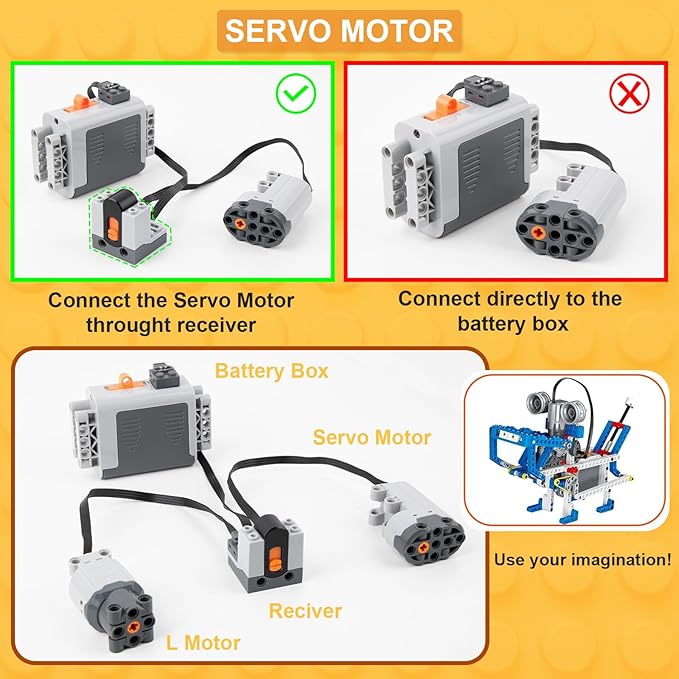 43pcs Power Function Motor Set for Lego Technic: 5 Motors (M/L/XL/Train/Servo), 2 Battery Boxes, IR Remote & Receiver, Control Switch, Cable, Building Block Tool Kit...Birthday Gift for Kids & Adults