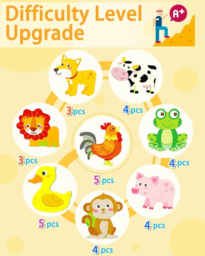 Wooden Puzzles Toddler Toys for 1 2 3 Year Old Boy Girl, 8 Packs Animal Toddler Puzzles Preschool Educational Learning Montessori Toys Age 1-3, 2-4 Christmas Birthday Gifts