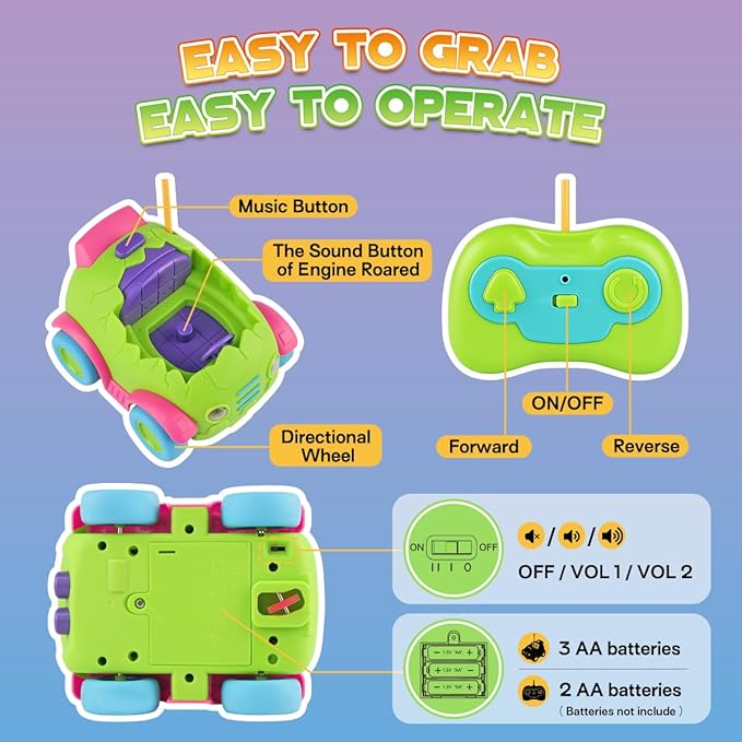 Nueplay Remote Control Car for Toddler Age 2 3 4 5, Electric RC Toys with Light & Music, Toddler Dinosaur Toys, Dino Figures Truck Race Vehicles, Christmas Birthday Gift for Boys & Girls