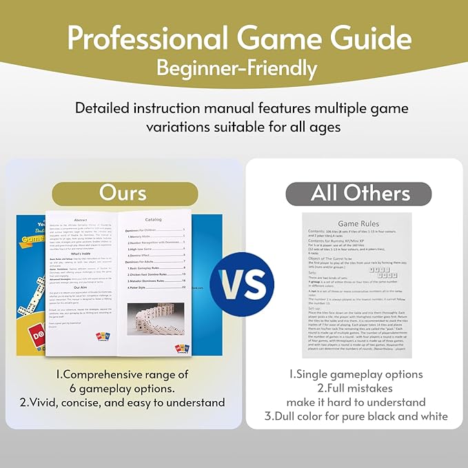 Double 6 Dominos Set for Adults with 4 Wooden Racks & 28 Tiles Travel Dominoes Set Board Game for Family Game Night