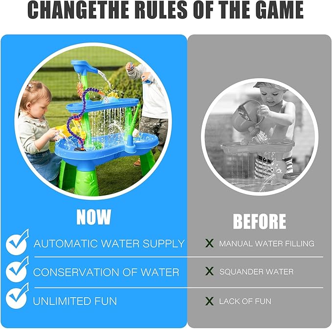 Water Table Pump, ETL Certified Power Cable, Kids Water Table Accessories Funny Summer Outdoor Splash Water Game Toys for Kids 7
