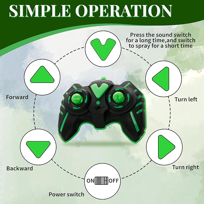 2.4GHz Remote Control Car 1:14 Scale RC Car with Lights Music Suitable for 8-16 Years Old Boys and Girls Rc Toys Kids Birthday Gifts