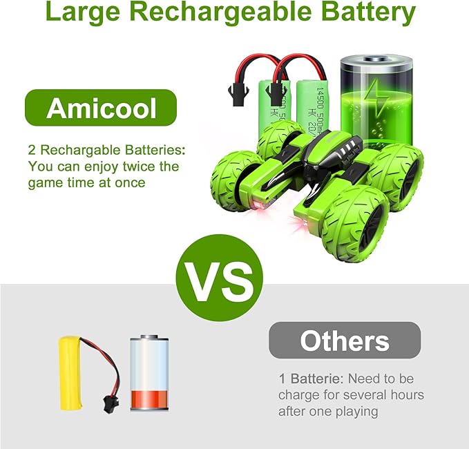 Remote Control Car for Kids 3-12 Years Old, Birthday Gift Toy for Boys Age 4 5 6 7 8, RC Car Stunt with Light 4WD Double Side Racing Vehicle 360° Flips Offroad Indoor Outdoor Sand Grass Garden Green